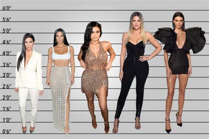 Unveiling Kylie Jenner's Height: Exploring Her Dimensions