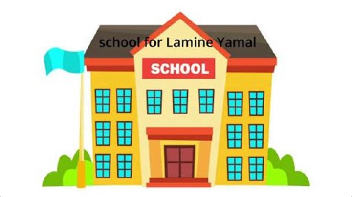 Lamine Yamal: The Power Of Perseverance In Education
