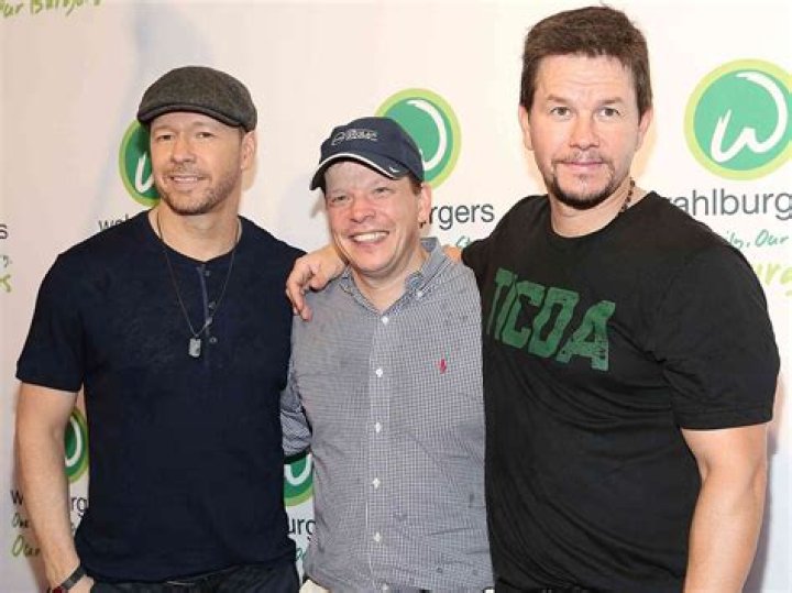 Mark Wahlberg's Music Legacy: The Rise And Impact Of His Band