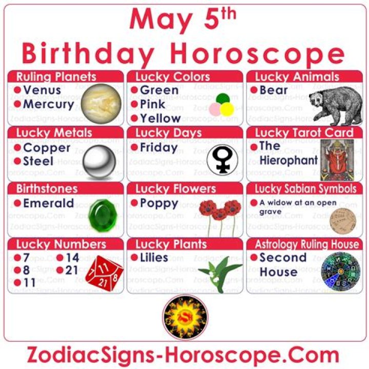 Find Out Your May 5 Zodiac Sign!
