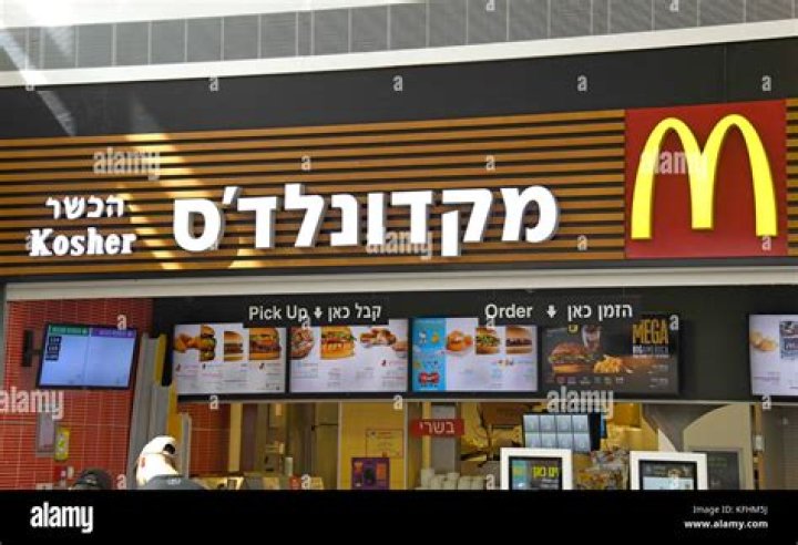 Discover McDavids Israel: Innovative Sports Performance Solutions