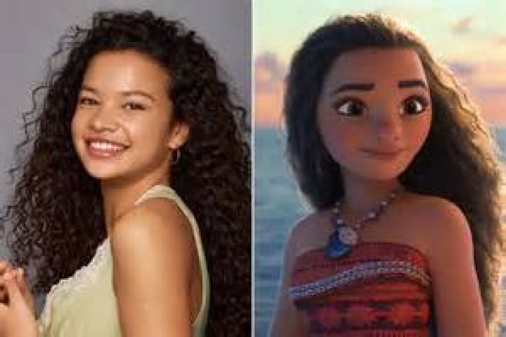 The Ultimate Guide To The "Moana" Cast: Voice Actors And Behind-the-Scenes Talent