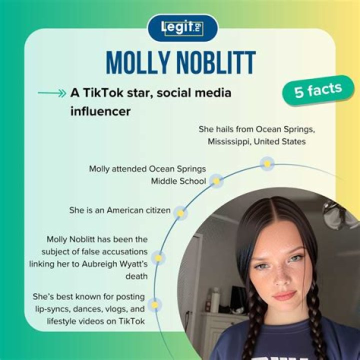 Exclusive: Molly Noblit Charged With Fraud And Money Laundering