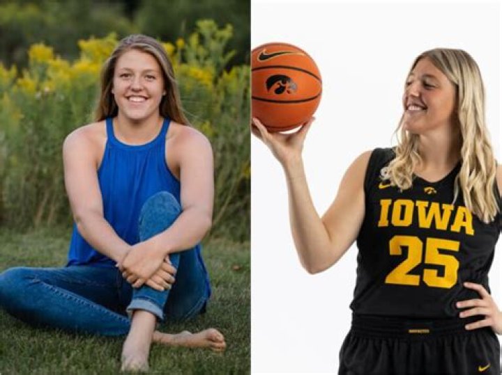 The Rise Of Monika Czinano: A Basketball Star In The Making