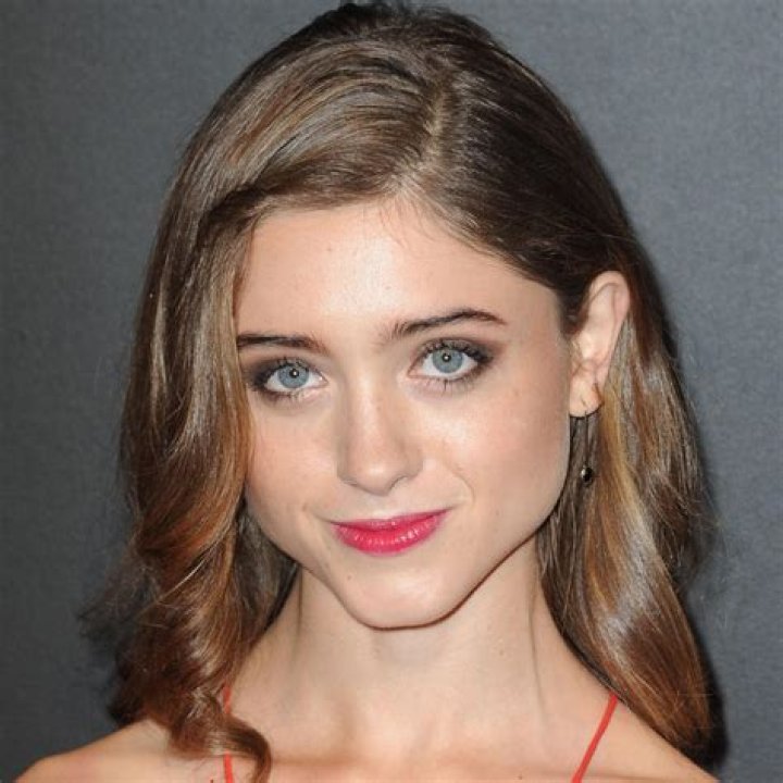 Fascinating Upcoming Movies: A Spotlight On Natalia Dyer