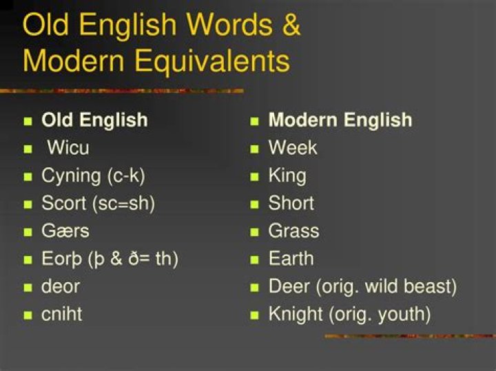 Effortless Old English To Modern English Translation Made Easy