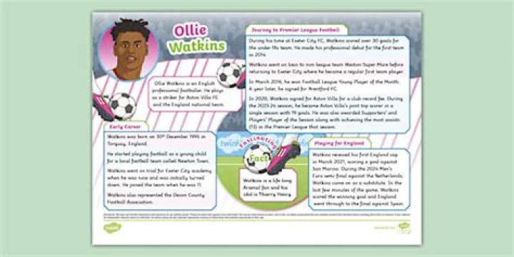 The Ultimate Guide To Ollie Watkins's Astonishing Origins
