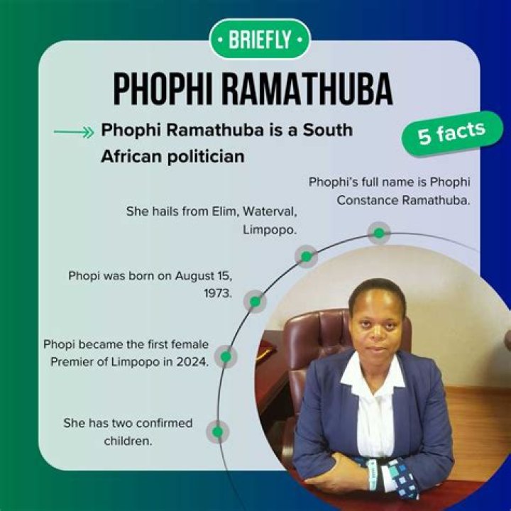 Phophi Ramathuba's Siblings: Explore Their Lives And Relationships