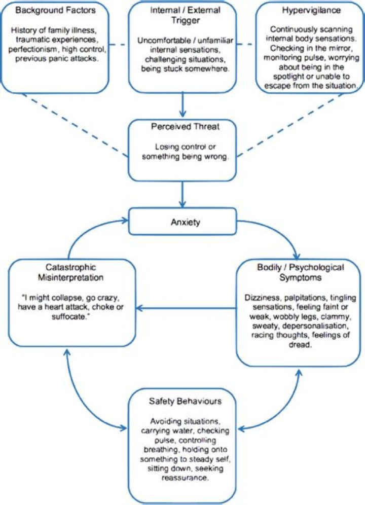 Uncovering Ree Drummond's Health Journey: Overcoming Adversity With Resilience
