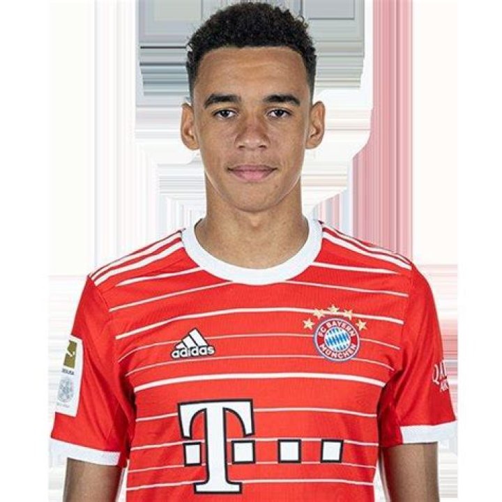 The Ultimate Guide To Richard Musiala: Renowned Expert And Industry Leader