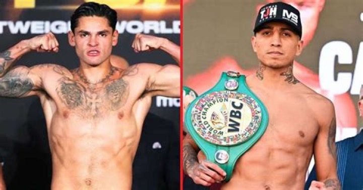 Ryan Garcia's Height And Weight: A Complete Overview