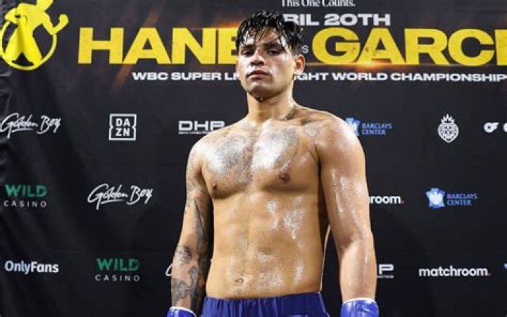 Uncovering Ryan Garcia's Weight In Kilograms: A Comprehensive Analysis