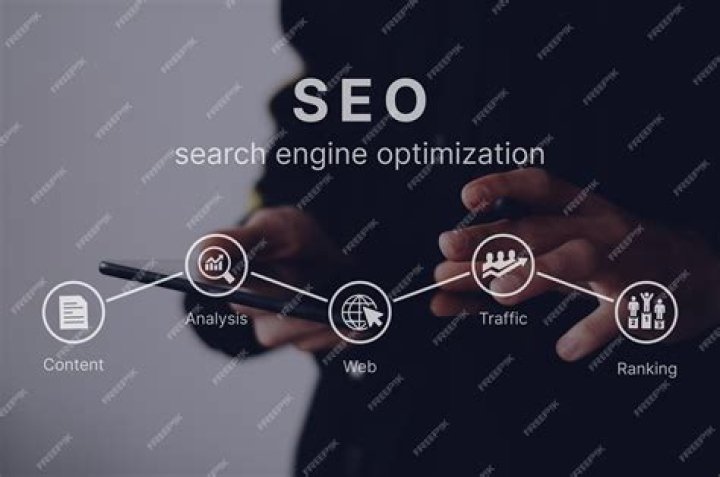 Ultimate Guide To Search Engine Optimization In Sri Lanka