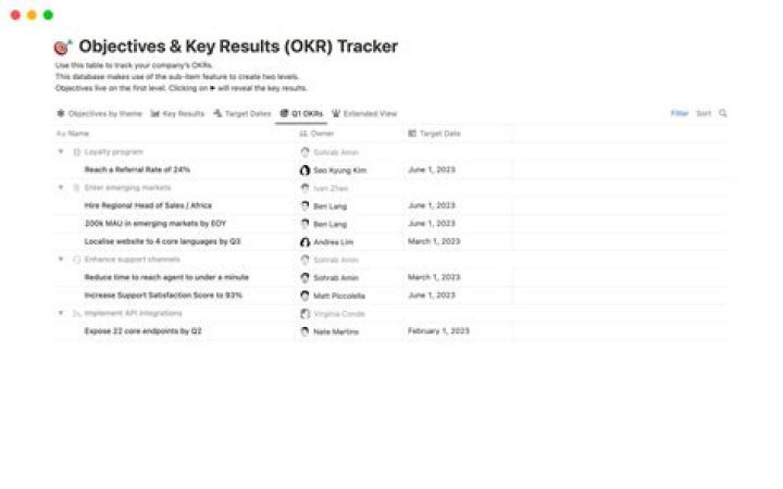 Monitor Your SERP Success: The Ultimate Search Results Tracker Tool