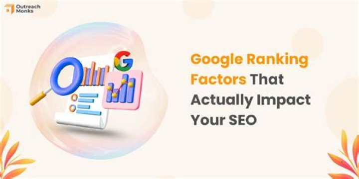 Accurate Google Ranking Check For SEO Optimization