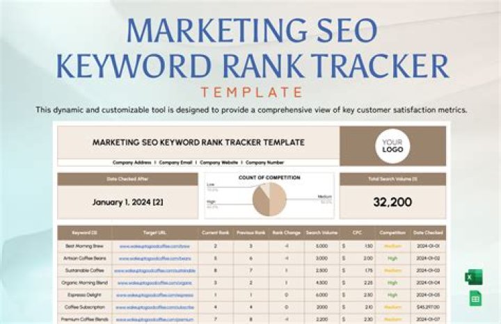 Monitor Your SEO Keywords Like A Pro | Keyword Monitoring Tool