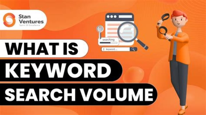 The Ultimate Guide To Dominating SEO Keyword Positions