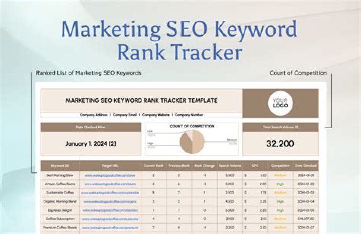Track Your SEO Keyword Rankings: The Ultimate Guide To Rank Monitoring