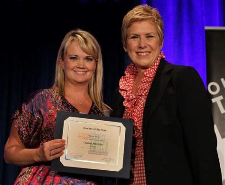 Unlocking The Power Of "Shanna Underwood Means"