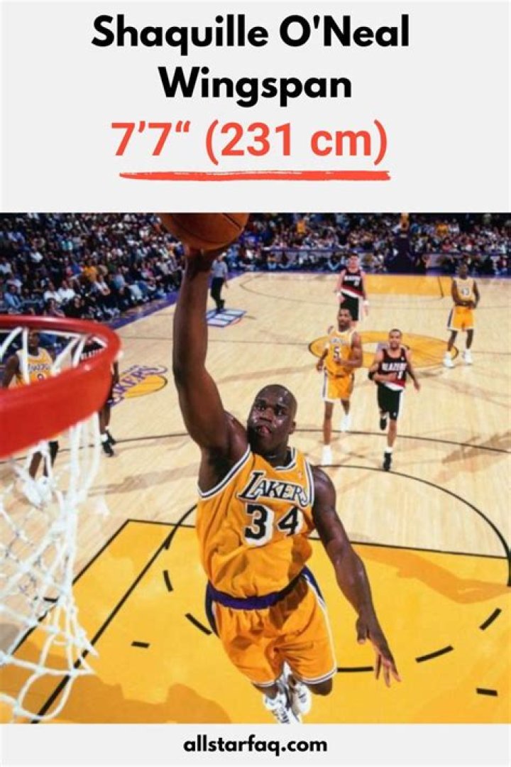 Unbelievable: Shaq's Enormous Wingspan And Its Impact On Basketball