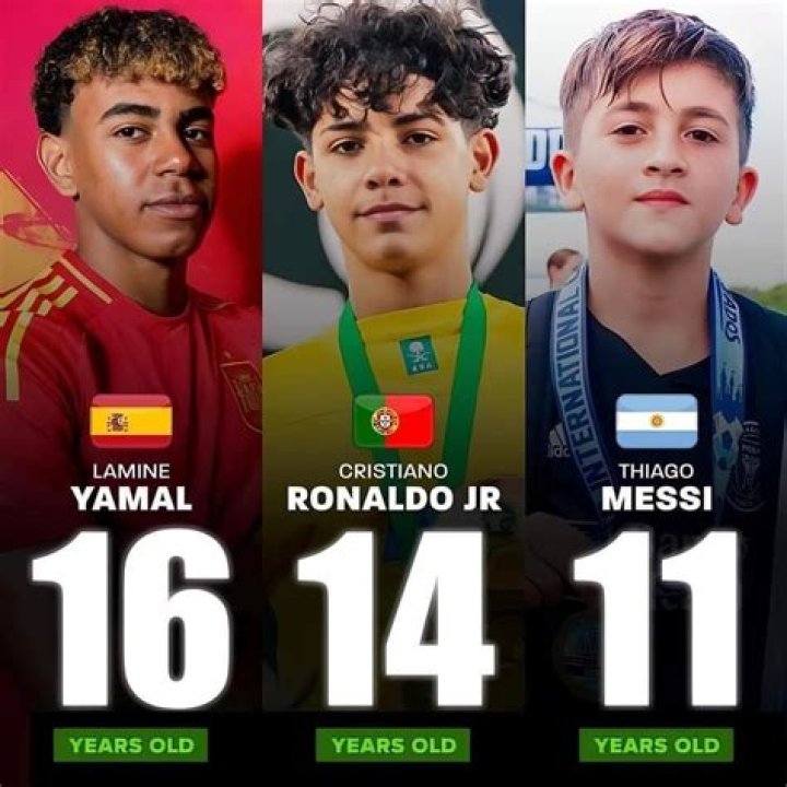 Spain's 16-Year-Old Yamal: A Rising Star In The Footballing World