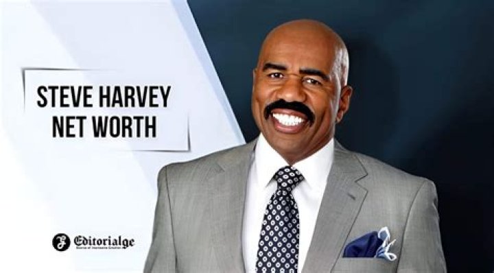 Unveiling Steve Harvey's Remarkable Net Worth: A Detailed Analysis