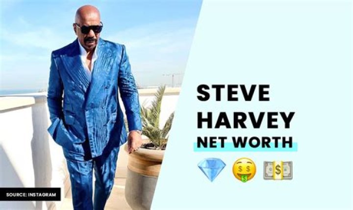 How Steve Harvey's Net Worth Stacks Up In The Entertainment Industry