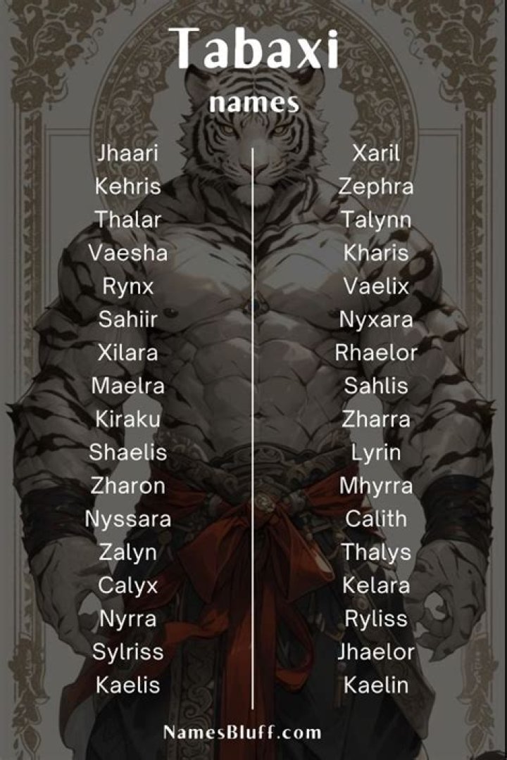 The Ultimate Tabaxi Name Generator: Unlock Purr-fect Names