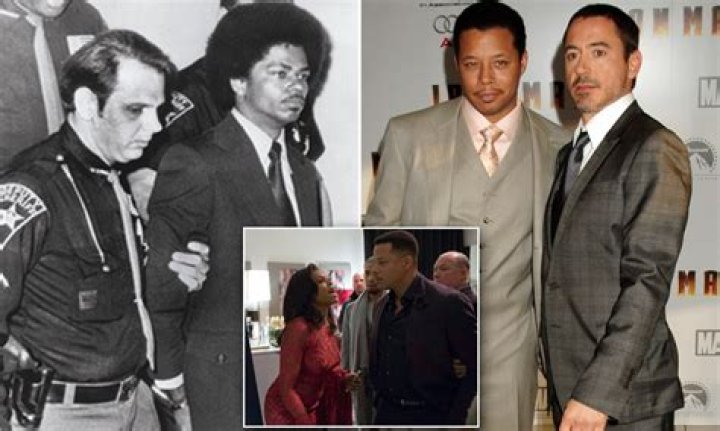Uncovering The Roots: Terrence Howard's Father Revealed