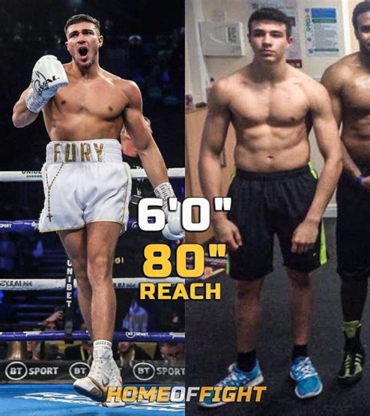The Unbeatable Reach: Tommy Fury's Remarkable Long Arms