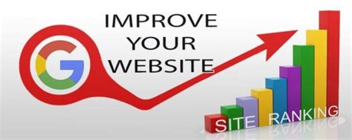 Proven Strategies To Skyrocket Your Website's Google Ranking