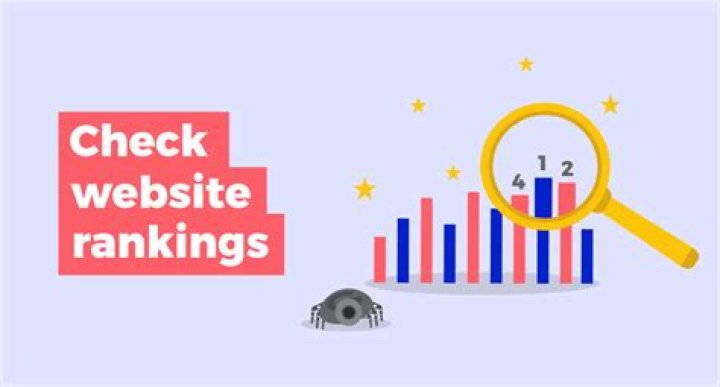 Ultimate Website Ranking Checker: Analyze, Track, And Improve Your SEO Performance