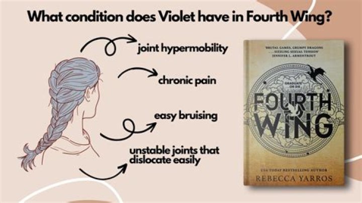 Understanding Violet Affleck's Medical Condition