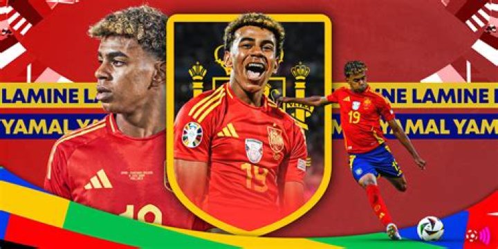 The Ultimate Guide To Understanding "What Does Lamine Yamal Mean"