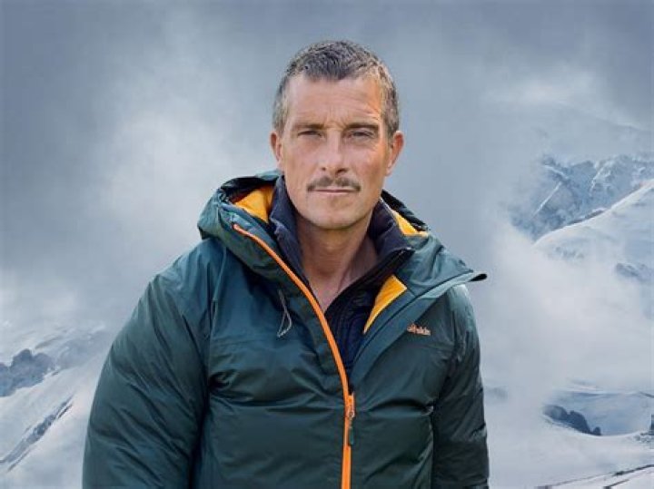 Unveiling Bear Grylls' True Identity: Exploring His Real Name
