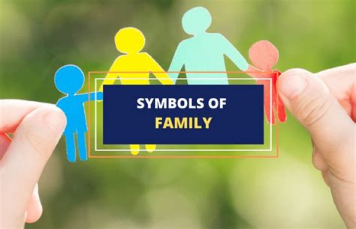 The Ultimate Guide To Symbols That Embody The Essence Of Family