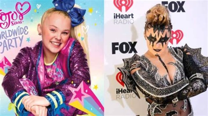When And Where Was JoJo Siwa Born? - Birthdate And Birthplace