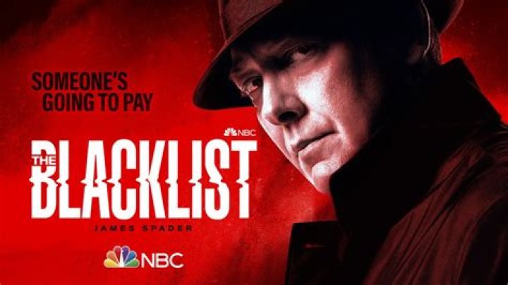 Unlock The Secrets Of Kurt Perez In The Blacklist: A Journey Of Discovery