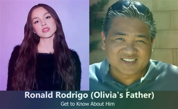 Who's The Man Behind The Teenage Pop Star? Meet Olivia Rodrigo's Father